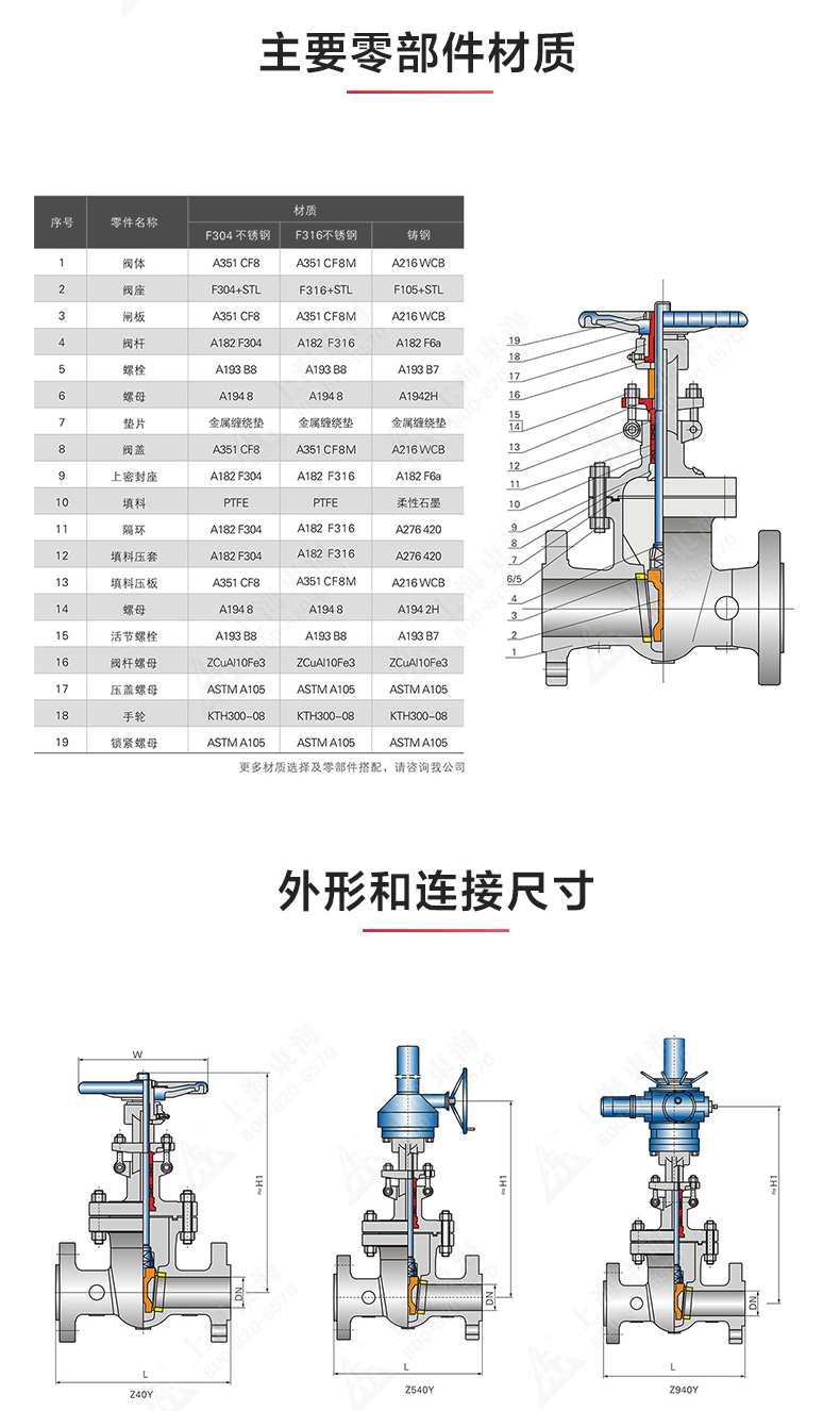 Z40型美標(biāo)不銹鋼閘閥_產(chǎn)品結(jié)構(gòu)圖.jpg