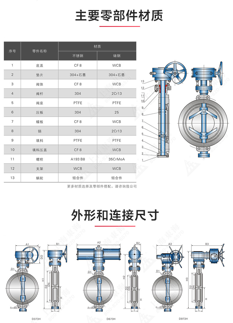 D373型國標三偏心對夾蝶閥_03.jpg