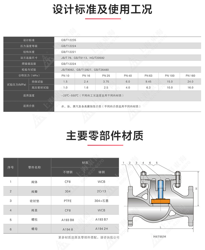 H41型國標升降式止回閥_產品結構圖.jpg