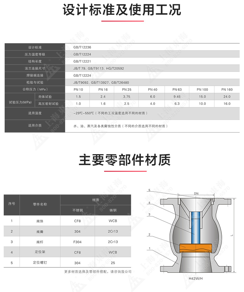 H42型國標(biāo)立式止回閥_產(chǎn)品結(jié)構(gòu)圖.jpg