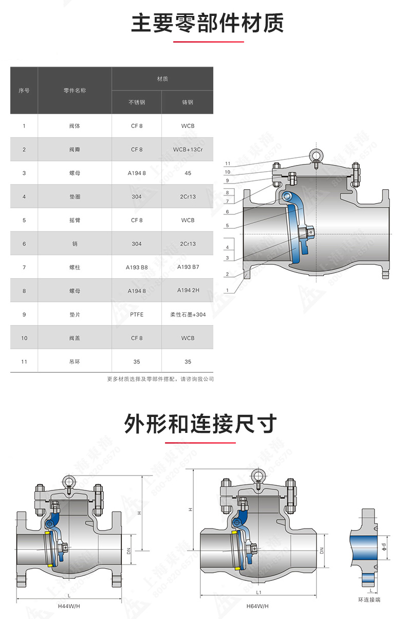 H44型國標(biāo)旋啟式止回閥_產(chǎn)品結(jié)構(gòu)圖.jpg