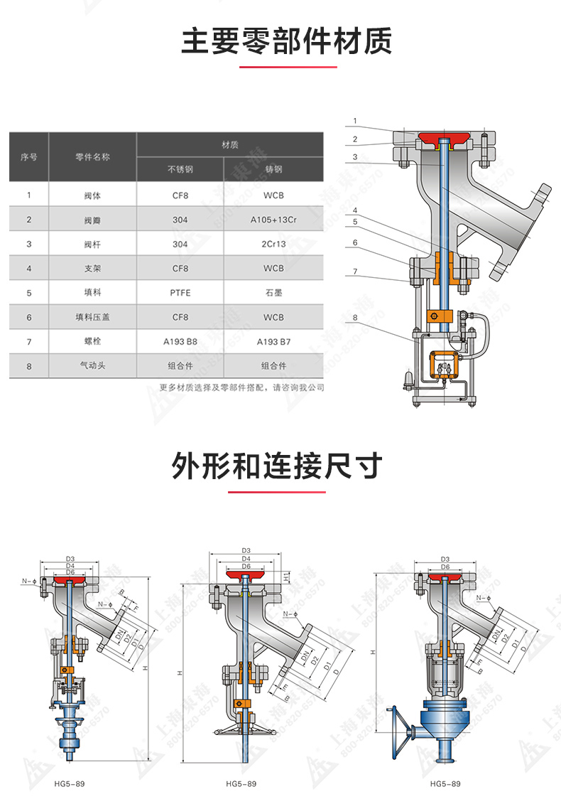 上展示放料閥_產(chǎn)品結(jié)構(gòu)圖.jpg