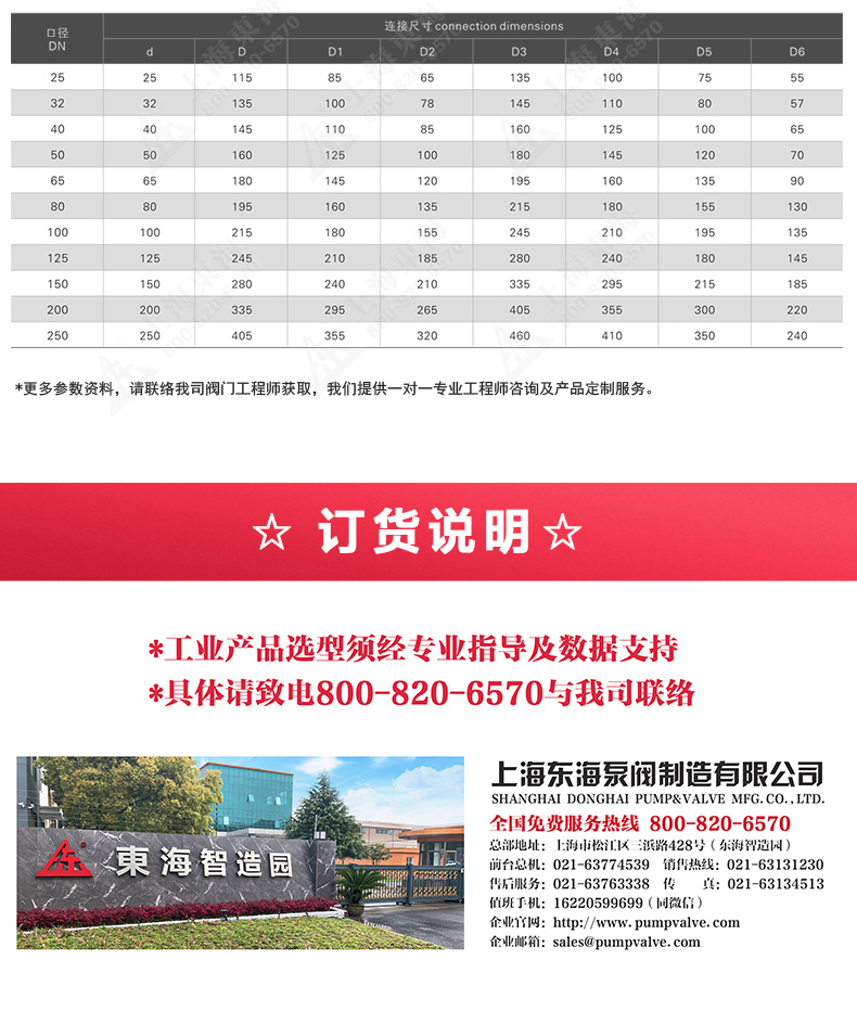 下展式放料閥_產(chǎn)品外形尺寸.jpg