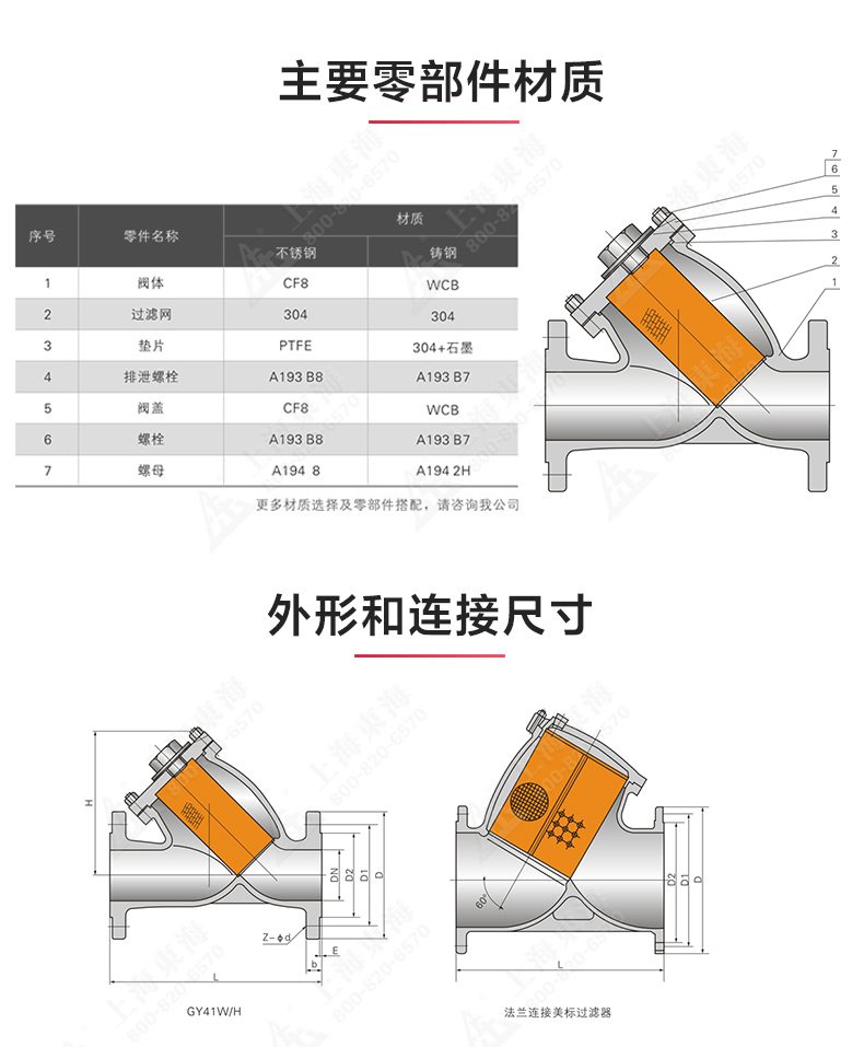 國標Y型過濾器_產(chǎn)品結(jié)構(gòu)圖.jpg