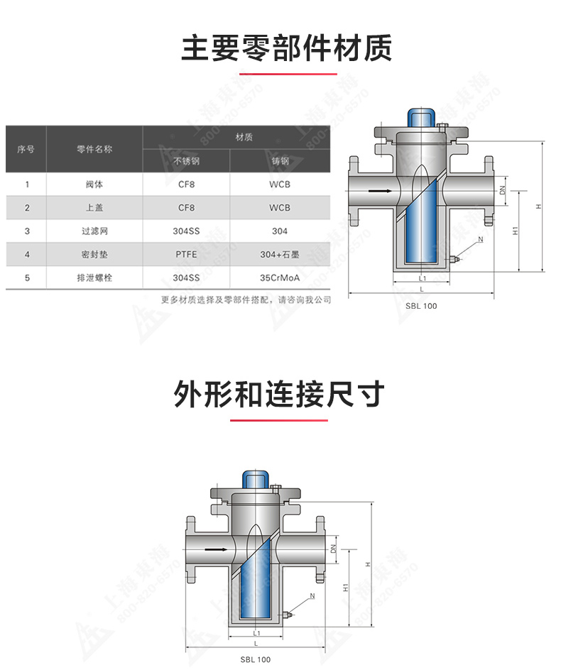 籃式過(guò)濾器_產(chǎn)品結(jié)構(gòu)圖.jpg