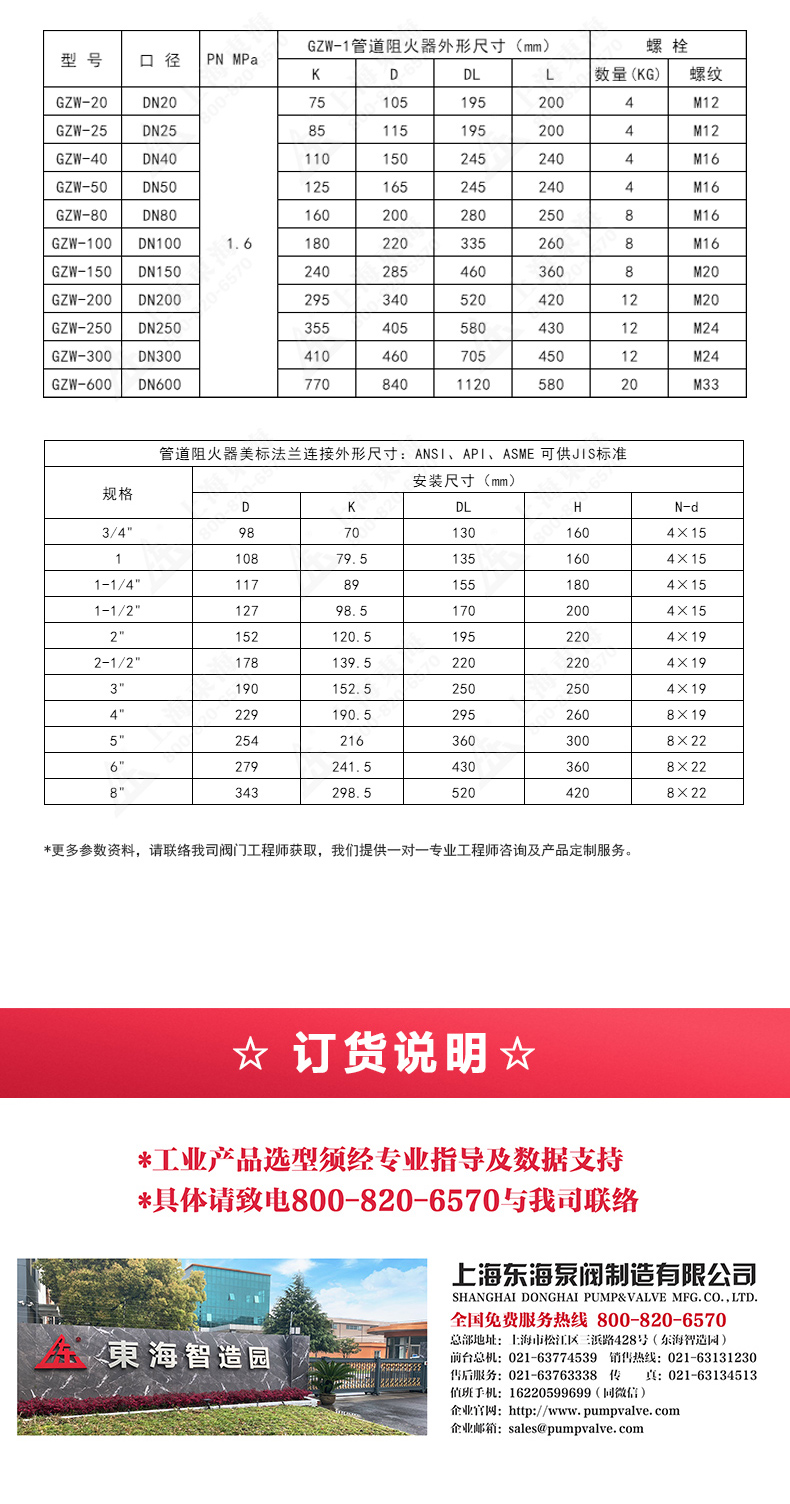 GZW-1鑄鋼管道阻火器_產(chǎn)品外形尺寸.jpg