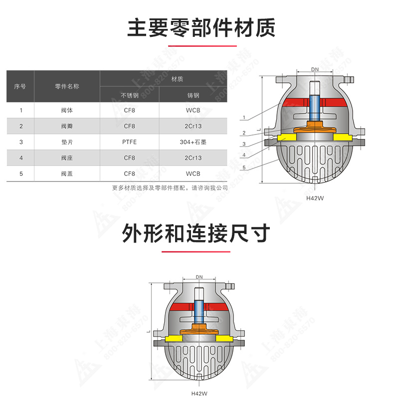 H42W型底閥_產(chǎn)品結(jié)構(gòu)圖.jpg