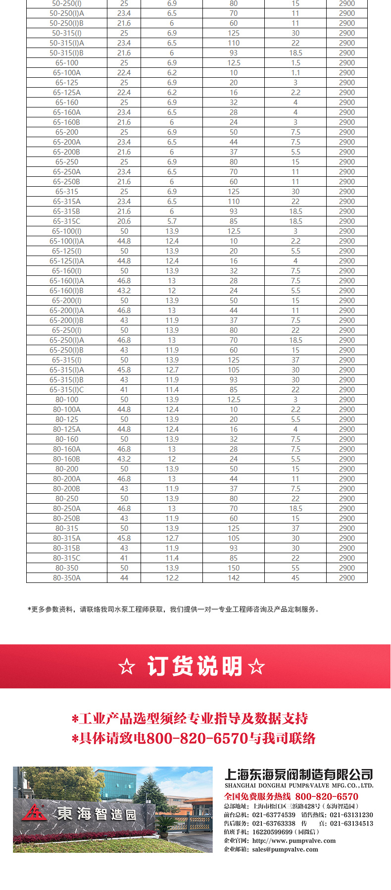 YG型油泵_產(chǎn)品選型目錄2.jpg