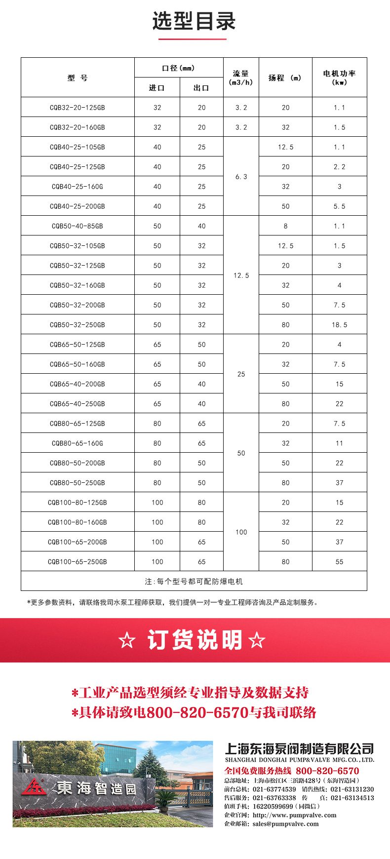 CQG型保溫磁力泵_產(chǎn)品選型目錄.jpg