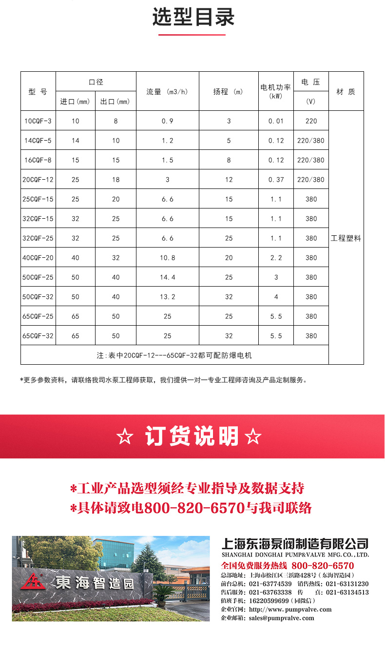 CQ型工程塑料磁力泵_產(chǎn)品選型目錄.jpg