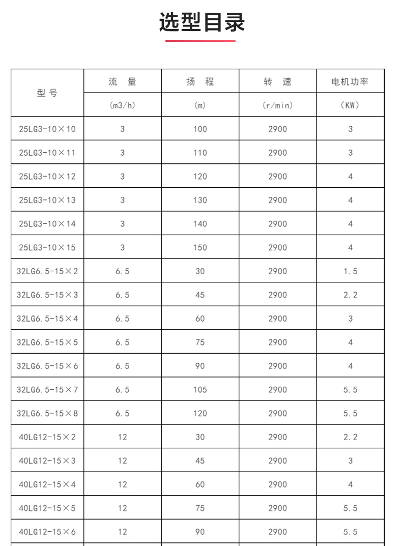 LG型立式多級(jí)離心泵_產(chǎn)品選型目錄.jpg