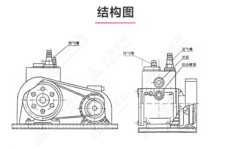 2X型雙級(jí)旋片式真空泵_產(chǎn)品結(jié)構(gòu)圖.jpg