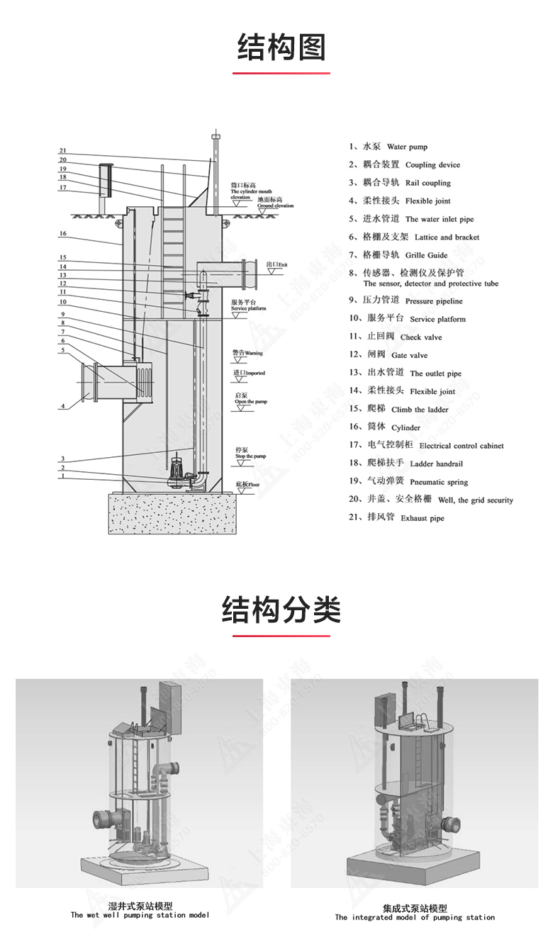 一體式泵站_03.jpg