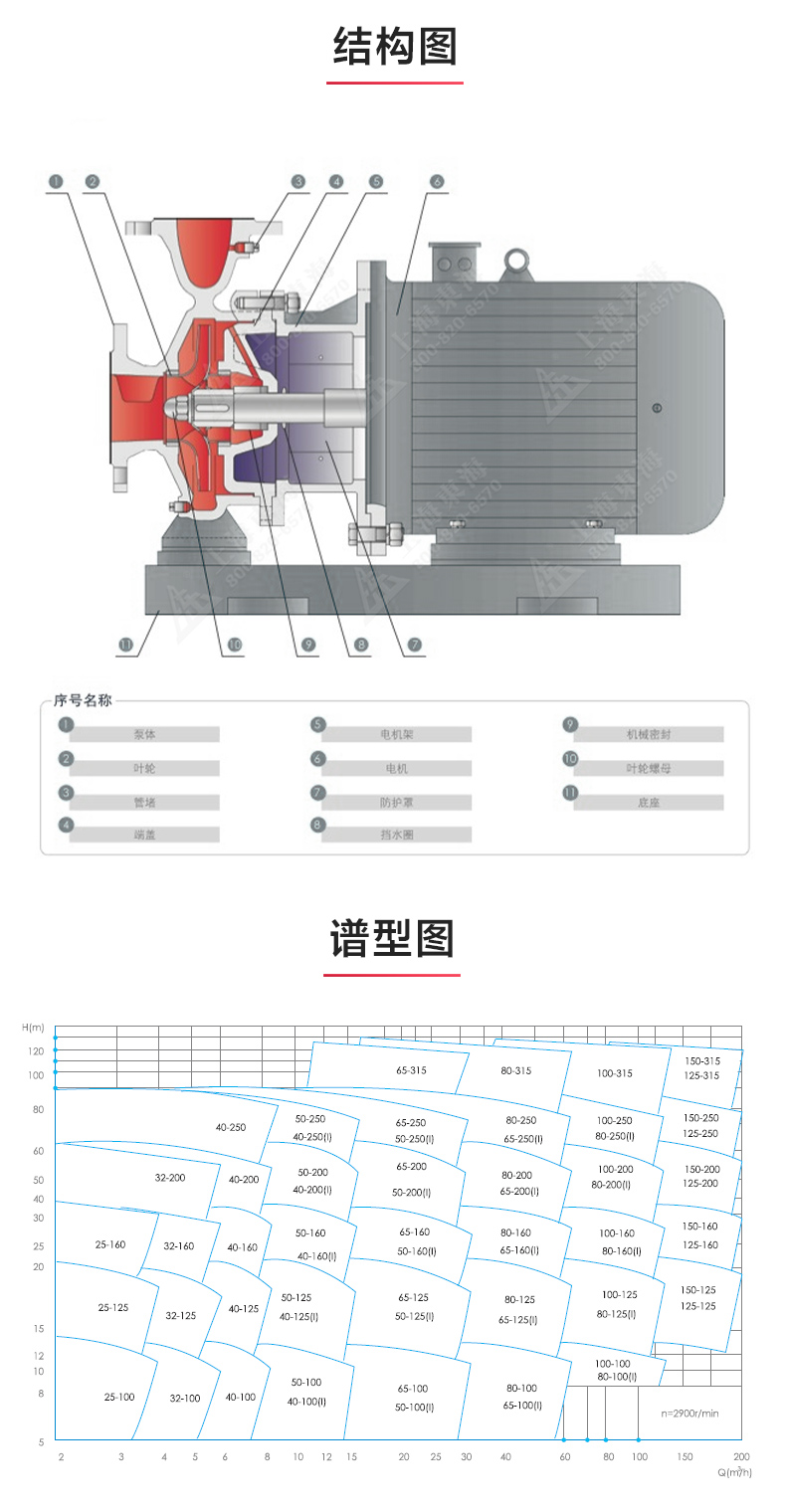 ISWDB型離心泵_03.jpg