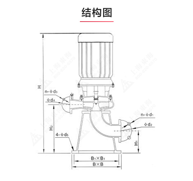 LW型立式無堵塞排污泵_03.jpg