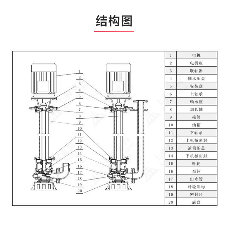 NL型污水泥漿泵_03.jpg