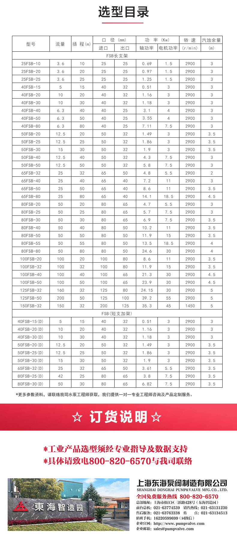 FSB型玻璃鋼離心泵_04.jpg