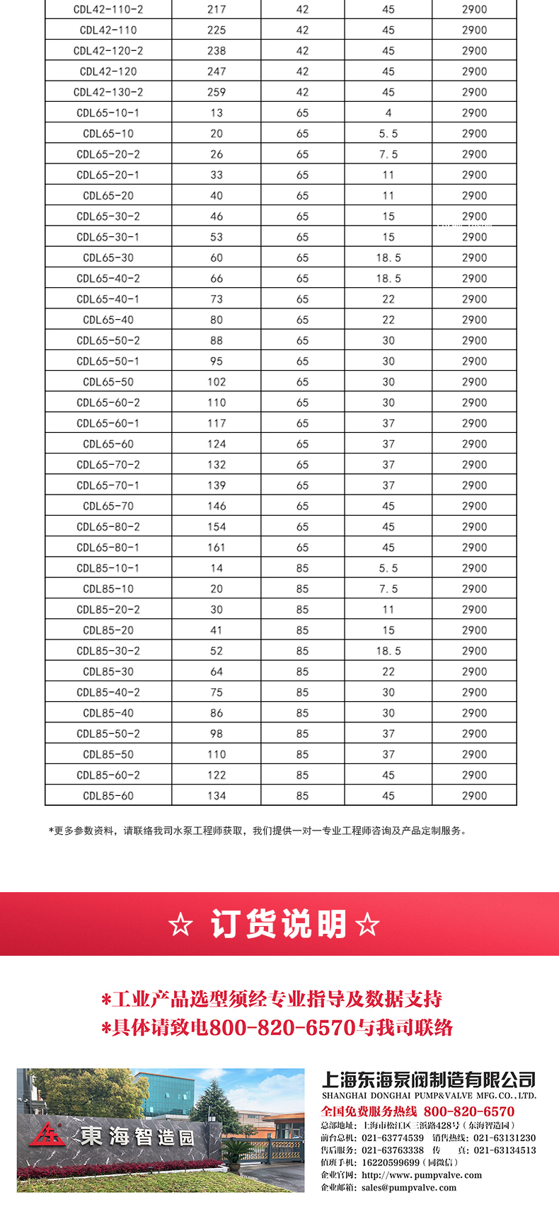 CDL型立式多級離心泵_05.jpg