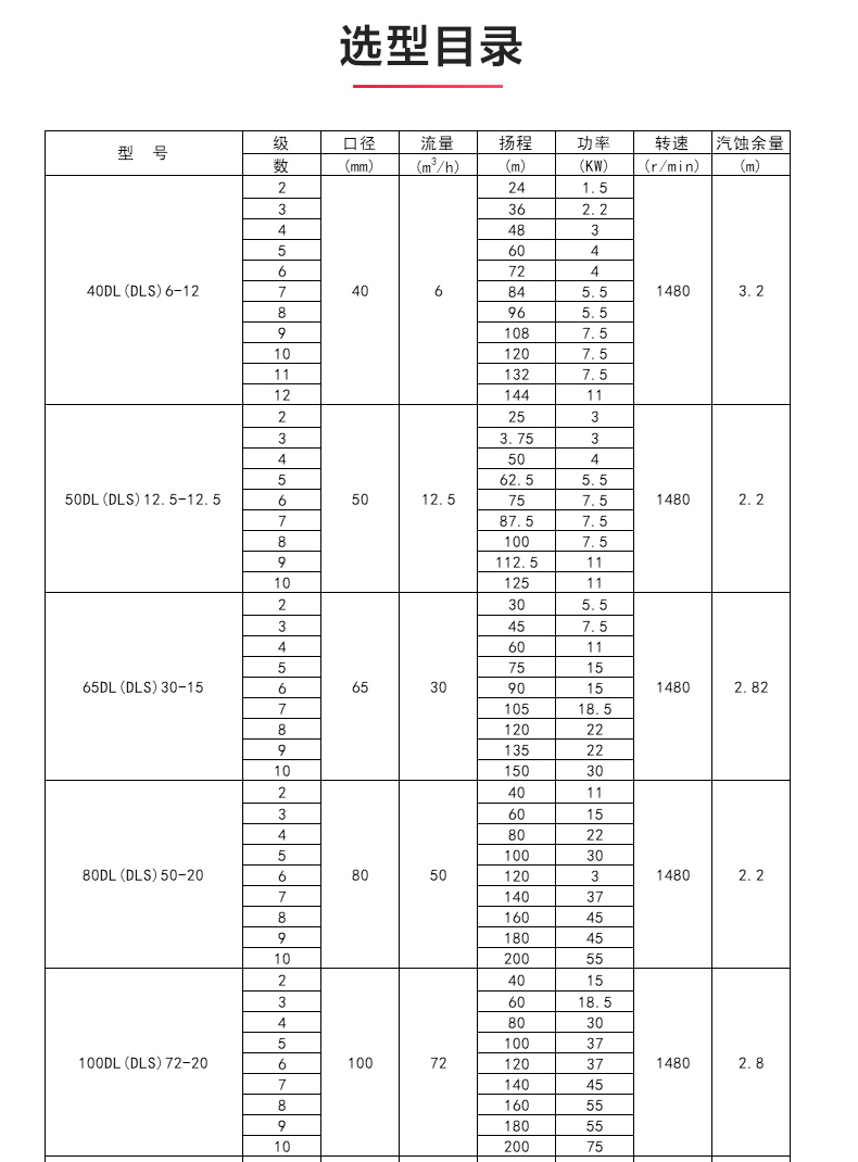 DLR型立式多級離心泵_04.jpg